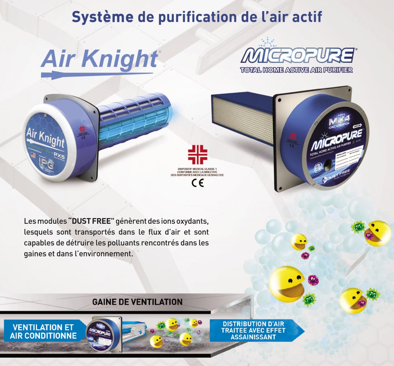 Système de purification d'air pour conduits de ventilation